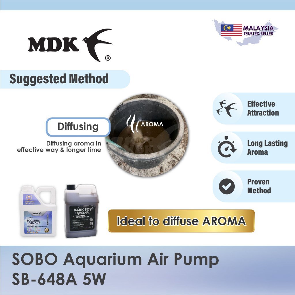 SOBO Aquarium Air Pump SB-648A 5W with Double Output Air Bubble Stones Pam Ikan - Image 4