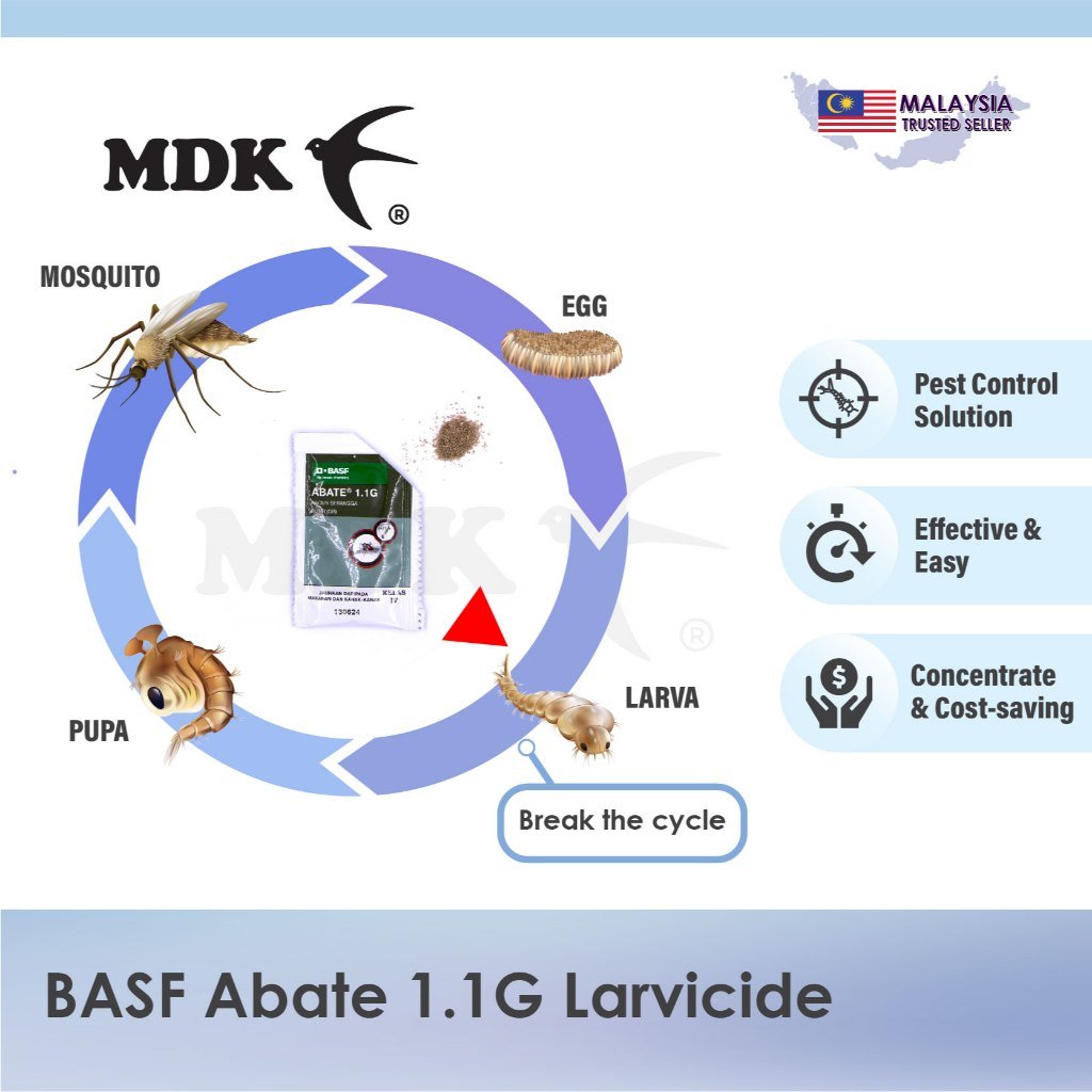 BASF Abate 1.1G Aedes Mosquito Larvae Killer Ubat Jentik Jentik Larvicide 10 gram pack - Image 4