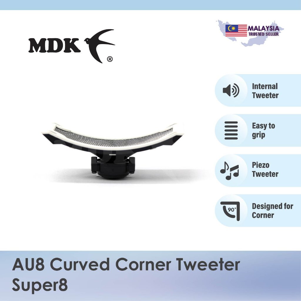 AU8 Curved Tweeter Super 8 with Mesh Cover for Corners - Image 2