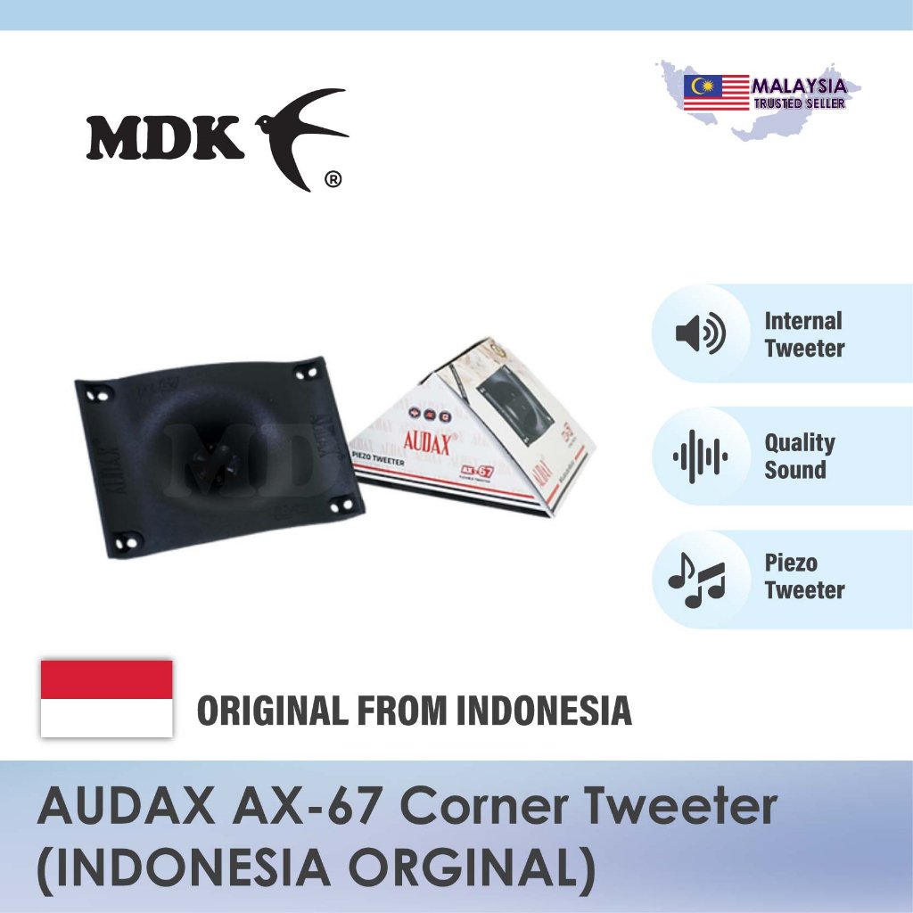 AUDAX Tweeter Series AX-61 / AX-65 / AX-67 for Swiftlet Farming - Image 5