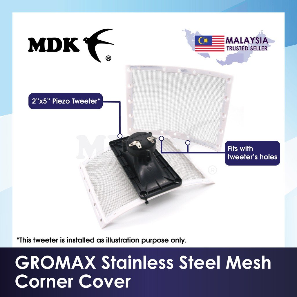GROMAX Stainless Steel Mesh Corner 20cm x 14.5cm (Large Size) for Swiftlet Farming - Image 3