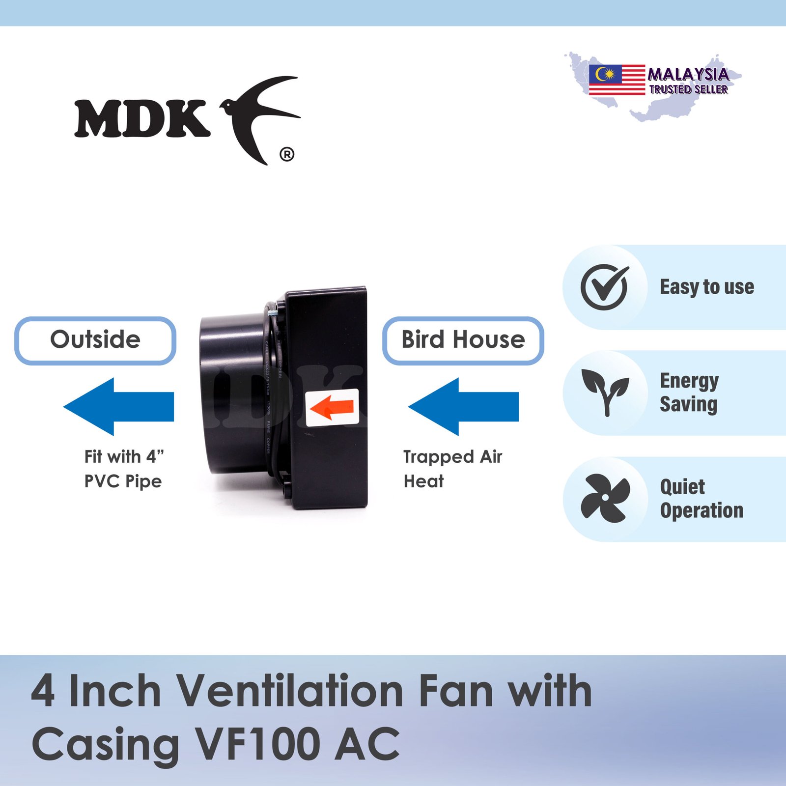 4" Ventilation Fan with Casing VF100 AC (Double Ball Bearing Fan) for Swiftlet Farming - Image 3