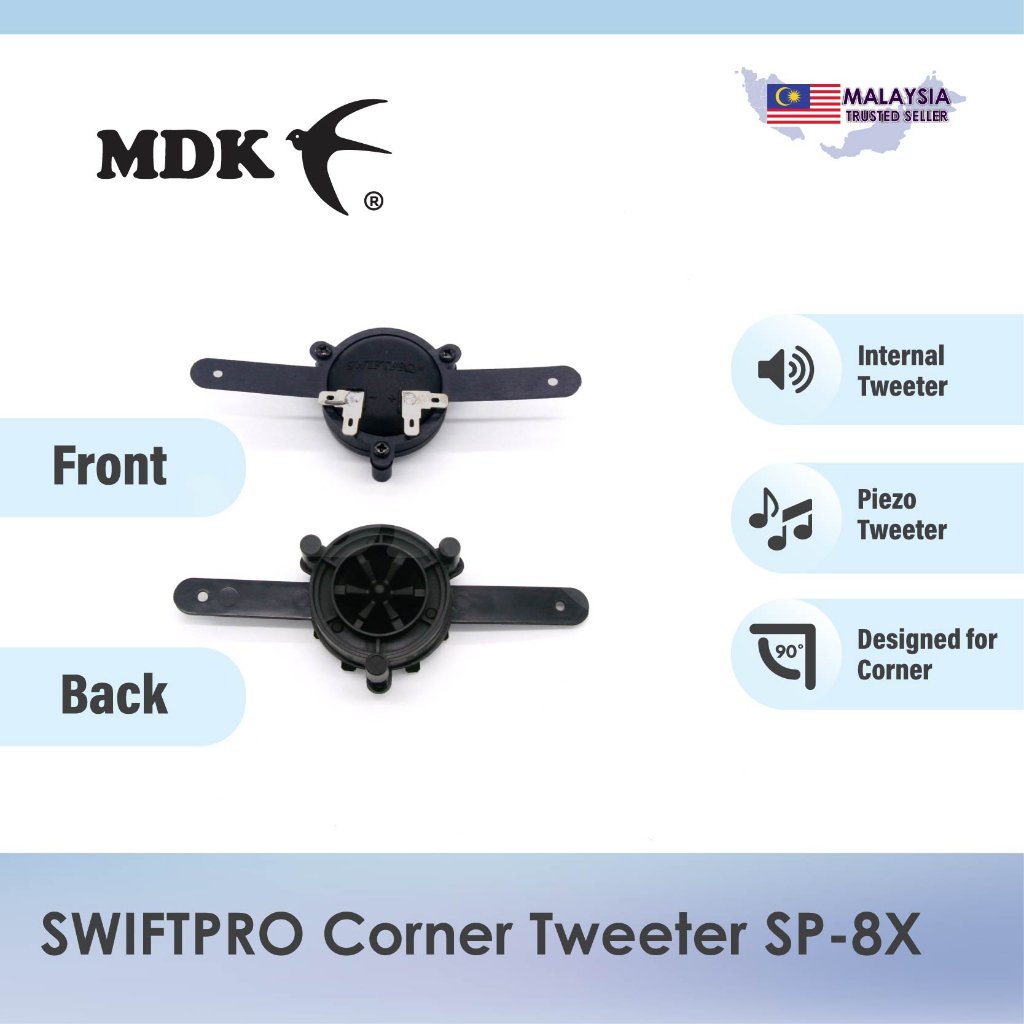 SWIFTPRO Corner Tweeter SP-8X / Mesh Cover Tweeter - Image 2