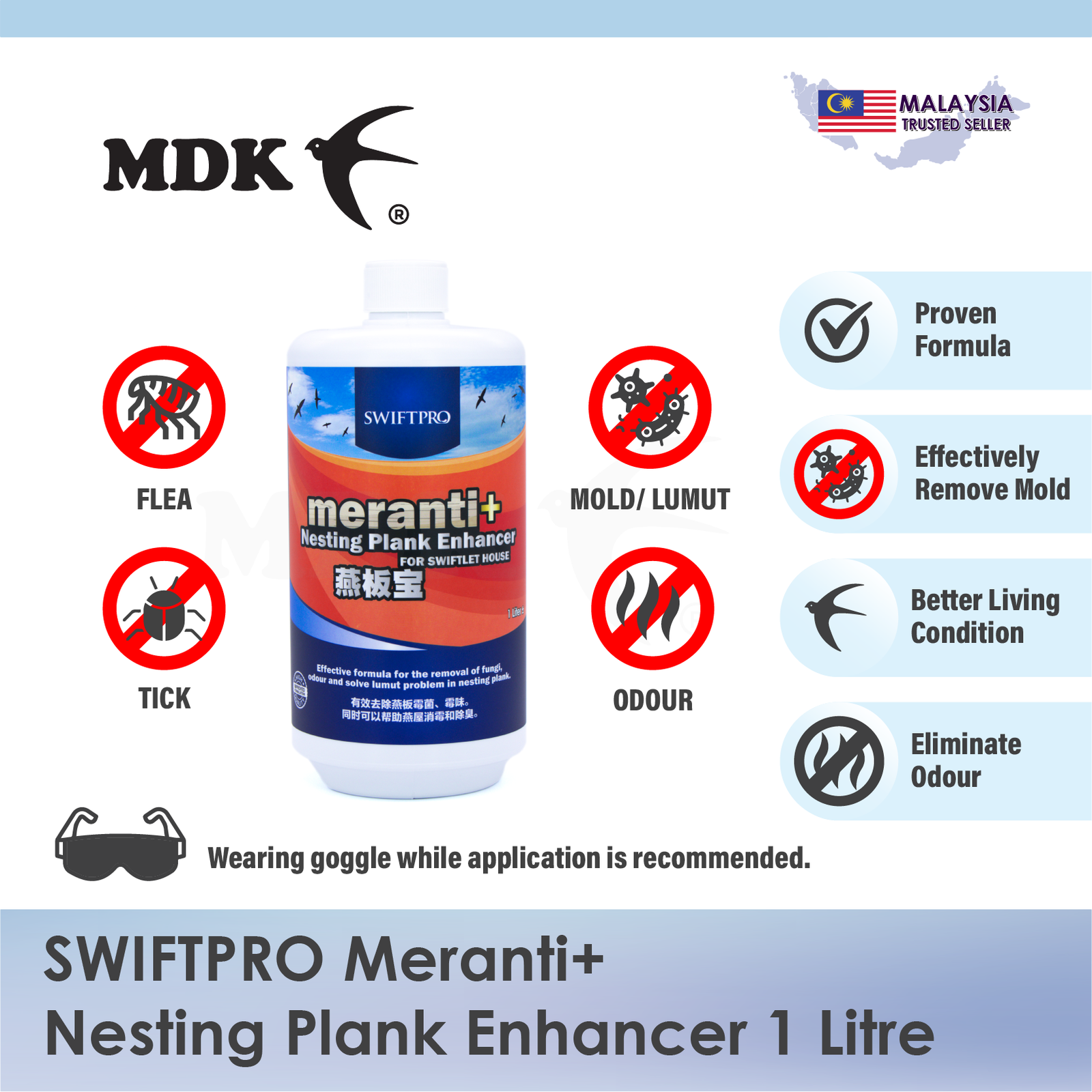 Swiftpro Meranti+ Nesting Plank Enhancer 1KG for Swiftlet Farming - Image 2