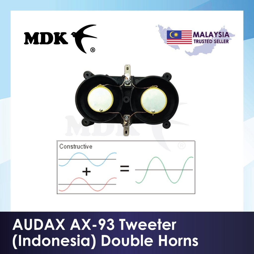Audax AX93 Double Horn Tweeter - Image 3